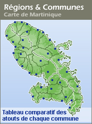 Carte des régions et communes de Martinique, tableau comparatif des atouts de chaque commune