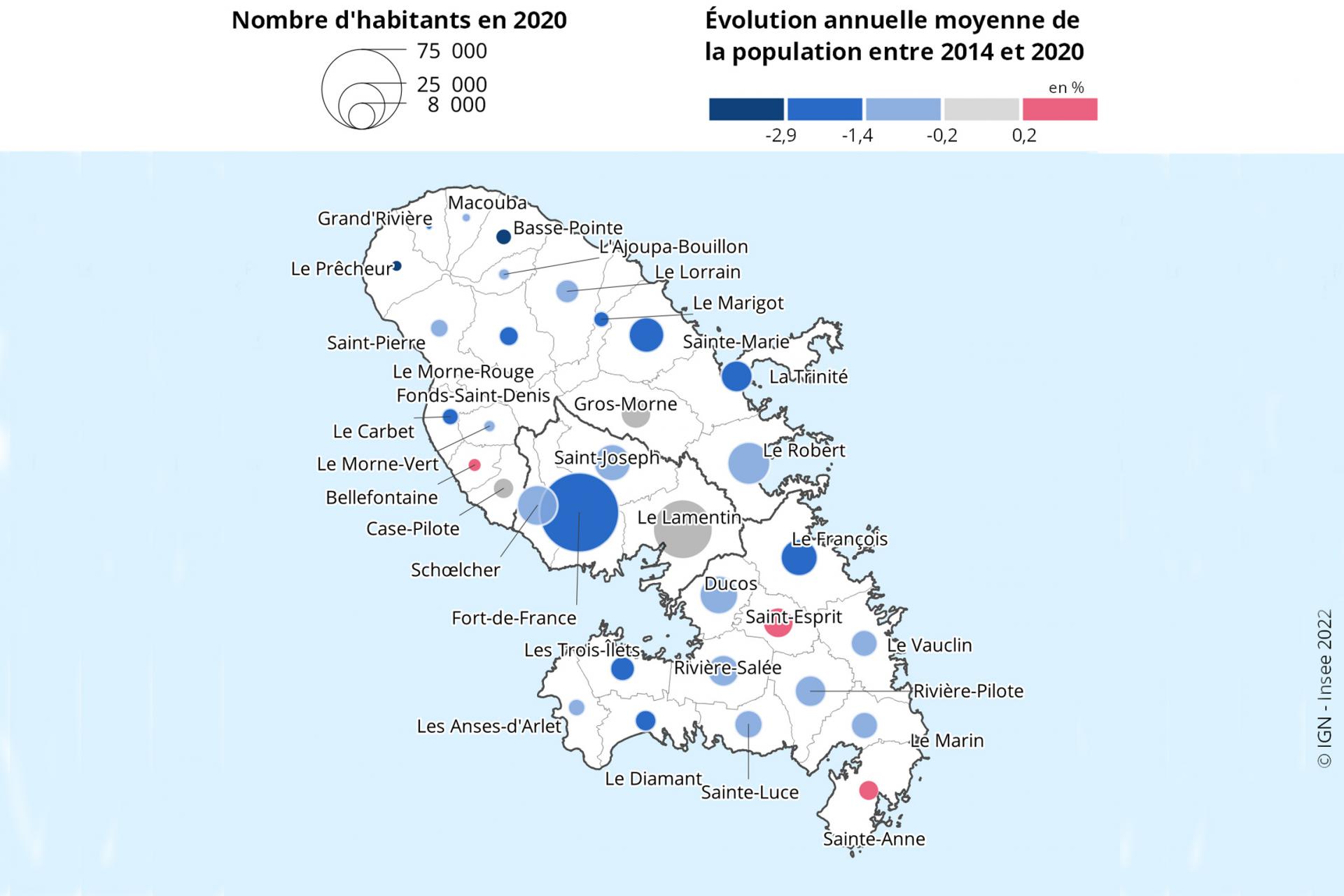 Statistiques population Martinique par l'Insee