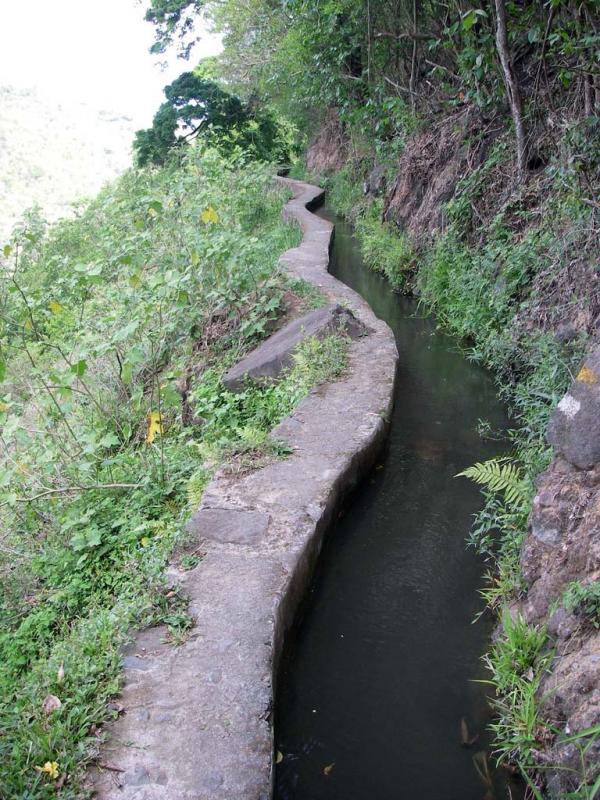 Le canal de Beauregard