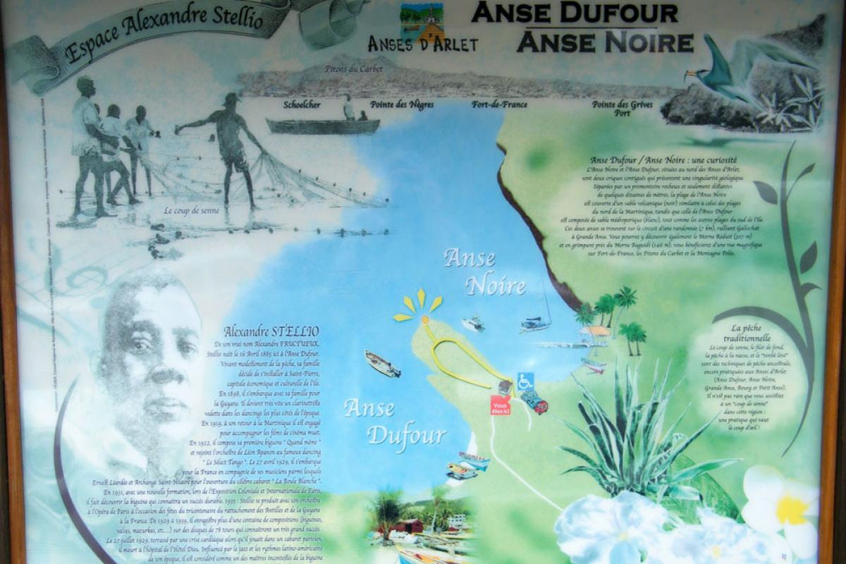 Anse Noir - Anse Dufour